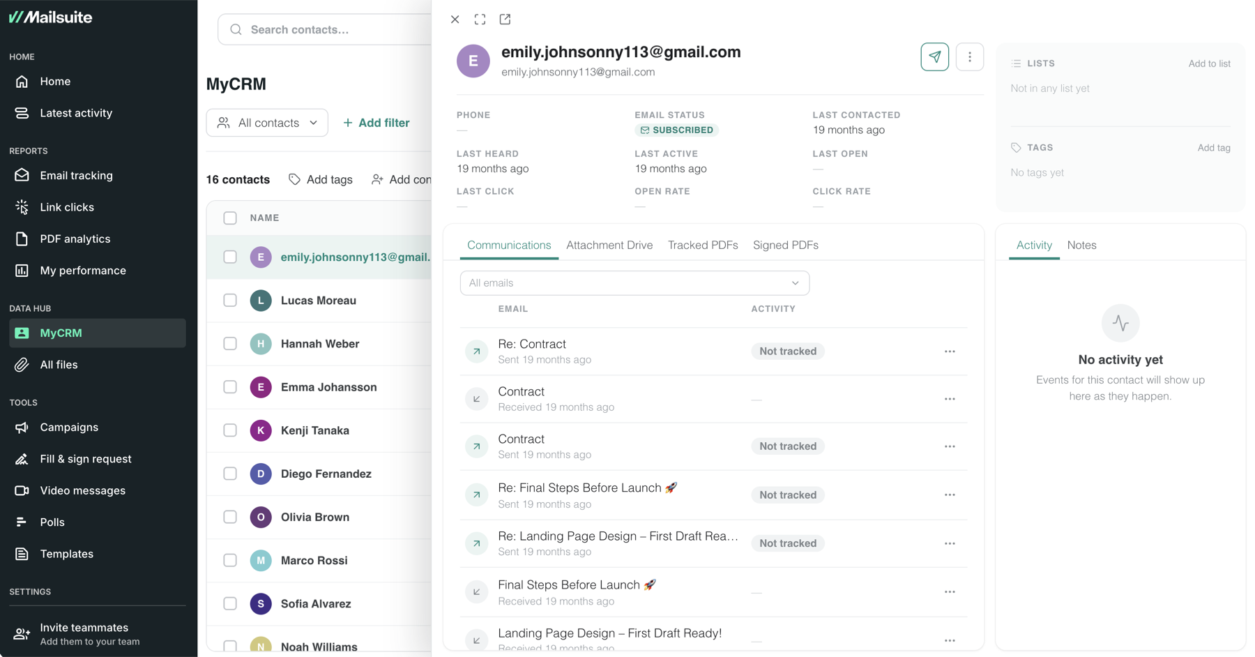 A contact record showing email status, engagement figures, lists, tags and the Communications tab
