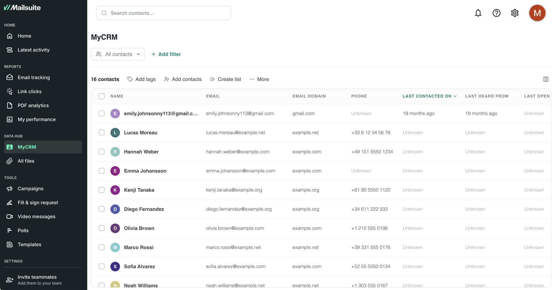 Tabela kontaktów MyCRM w panelu Mailsuite