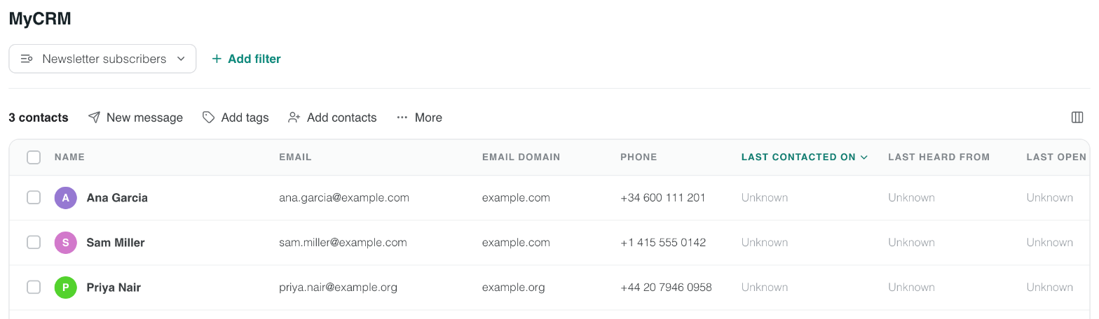The new Newsletter subscribers list in MyCRM
