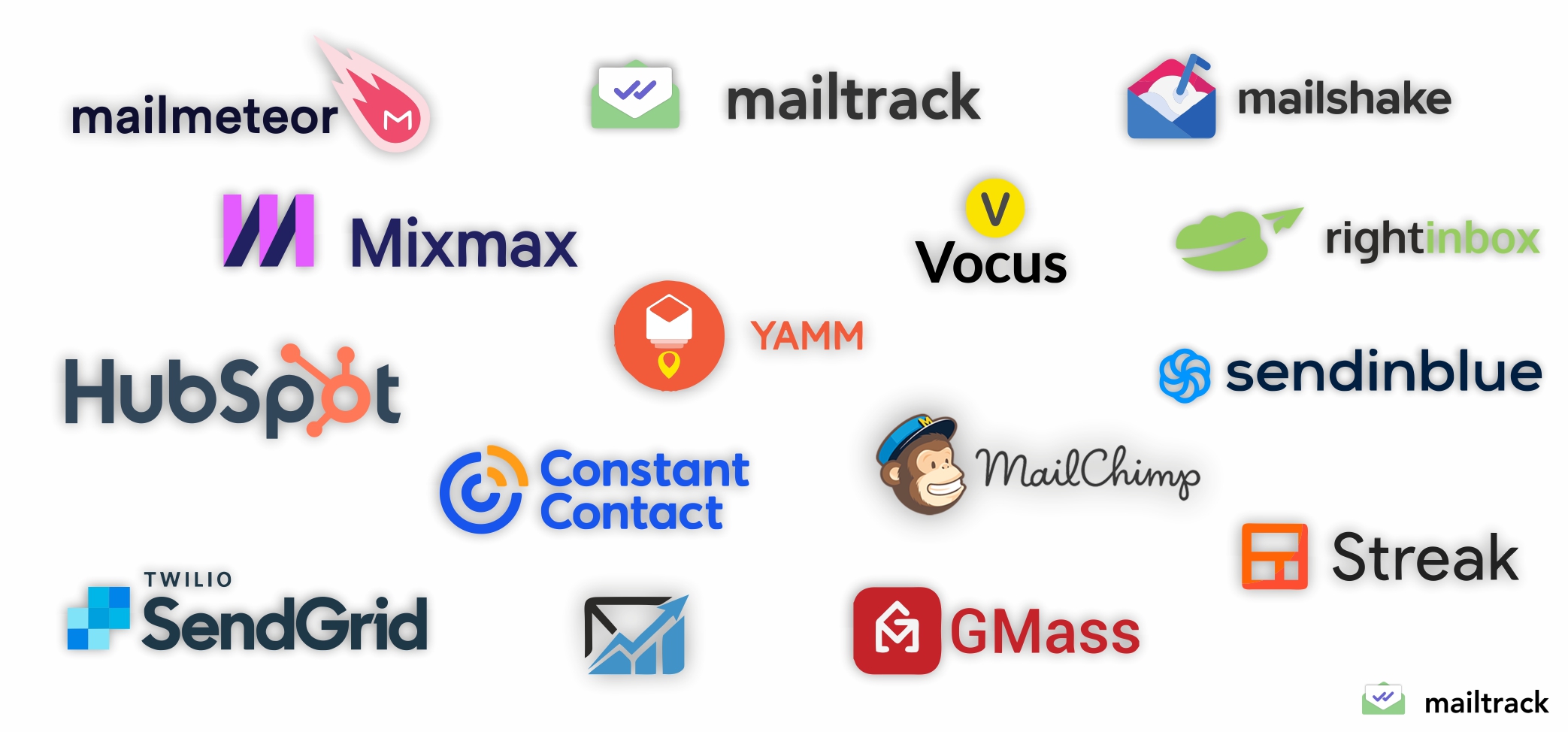 mass email services comparison